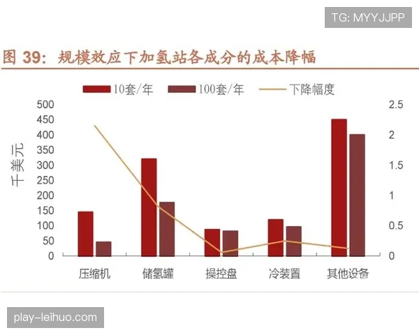 数据剖析：切尔西2026赛季攻防转换效率较上季下降12%的深层原因